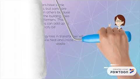 Energy Efficient of Transformer(EPO358 EE1125C1)