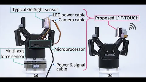 L3 F-TOUCH:  A Wireless GelSight with Decoupled Tactile and Three-axis Force Sensing