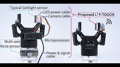 L3 F-TOUCH:  A Wireless GelSight with Decoupled Tactile and Three-axis Force Sensing