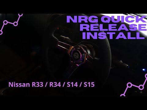 NRG Wheel &