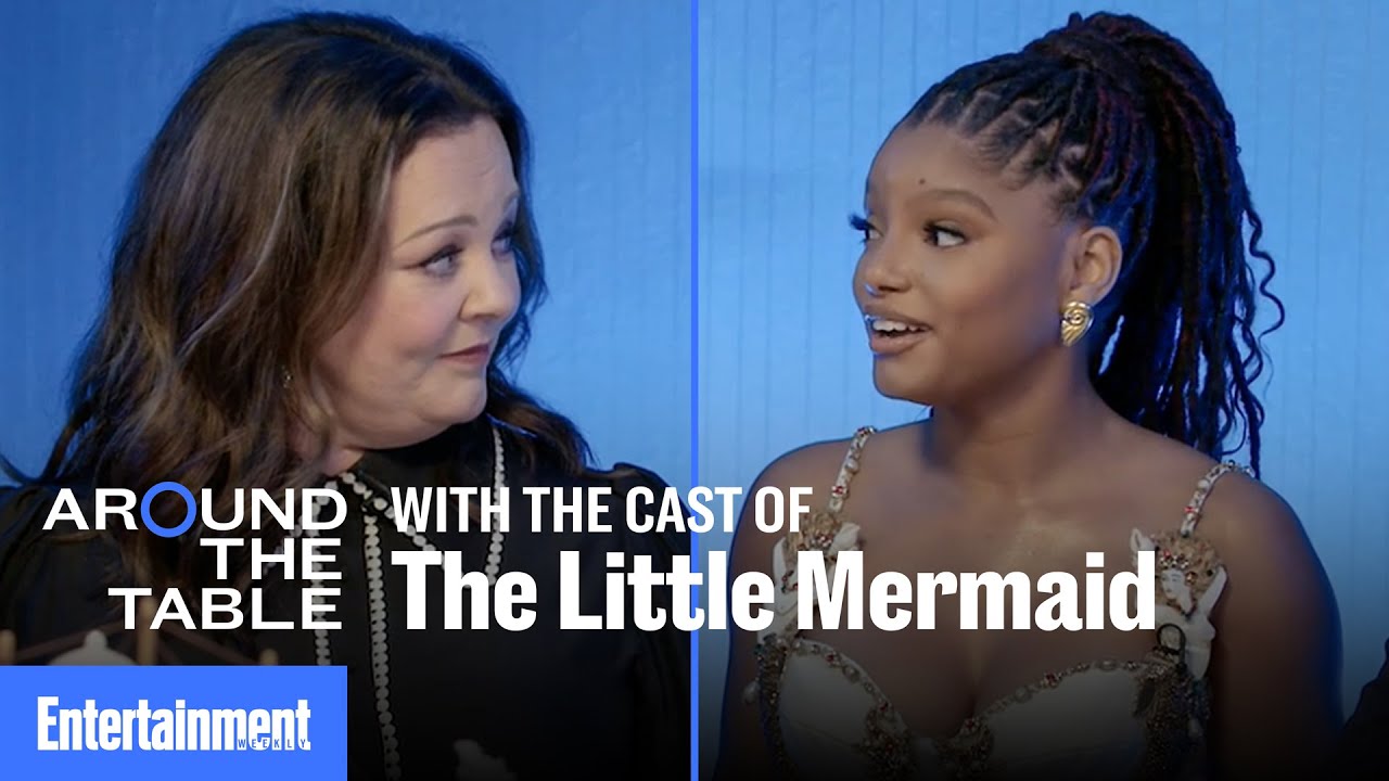 The Little Mermaid (2023) Cast and Character Guide