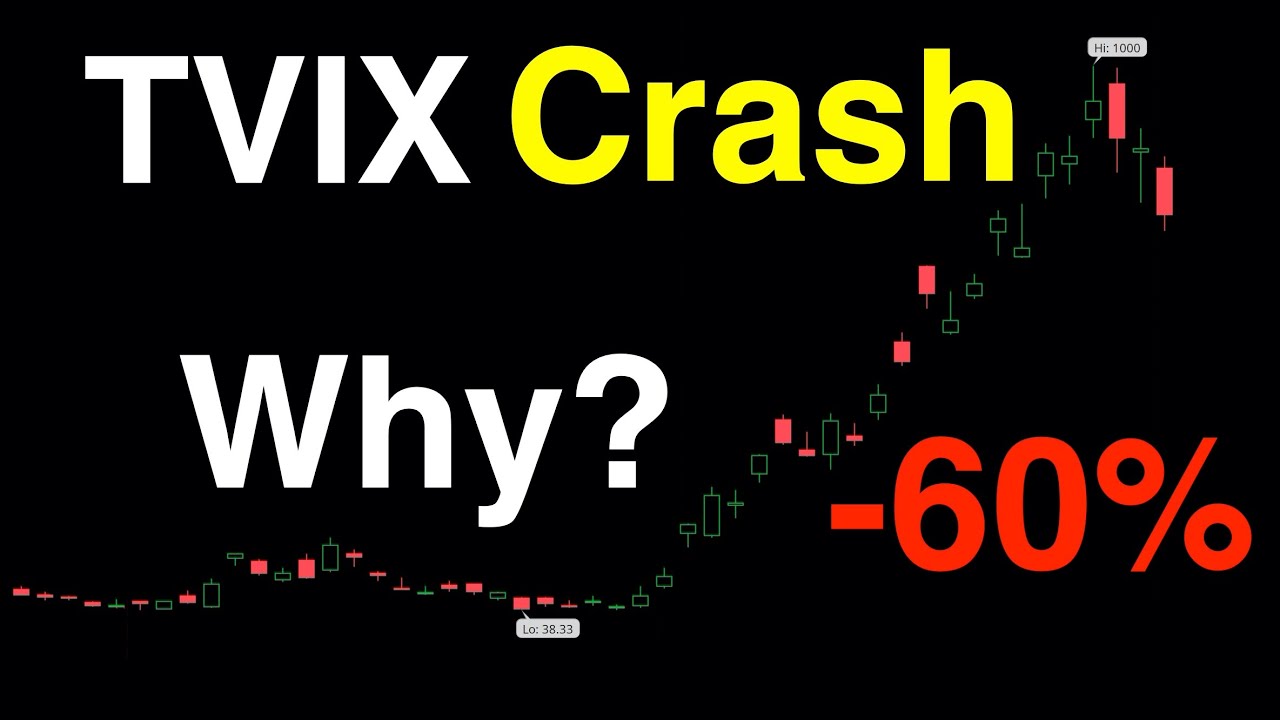 Video #107)  TVIX is crashing!  -  Here's why