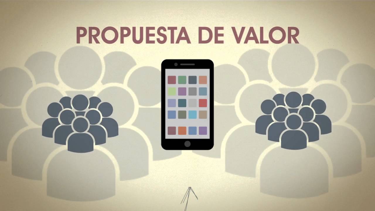  Qu Es Una Propuesta De Valor YouTube