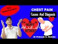Chest pain1of 2  causes and diagnosis by  dr prakash c  malshe