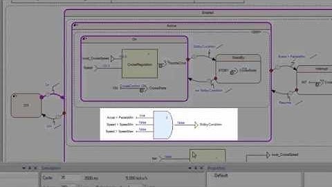How to Verify a Model on Host with SCADE Test? (Part 5 of 6)