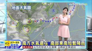 20150625中天新聞 【氣象】今西部高溫35-36度 東部32-34度