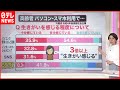 【解説】高齢者によるネット利用急増…「生きがい」は3倍以上の調査も