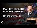 Weekly Market Recap and New Week Outlook : JAN 29, 2021