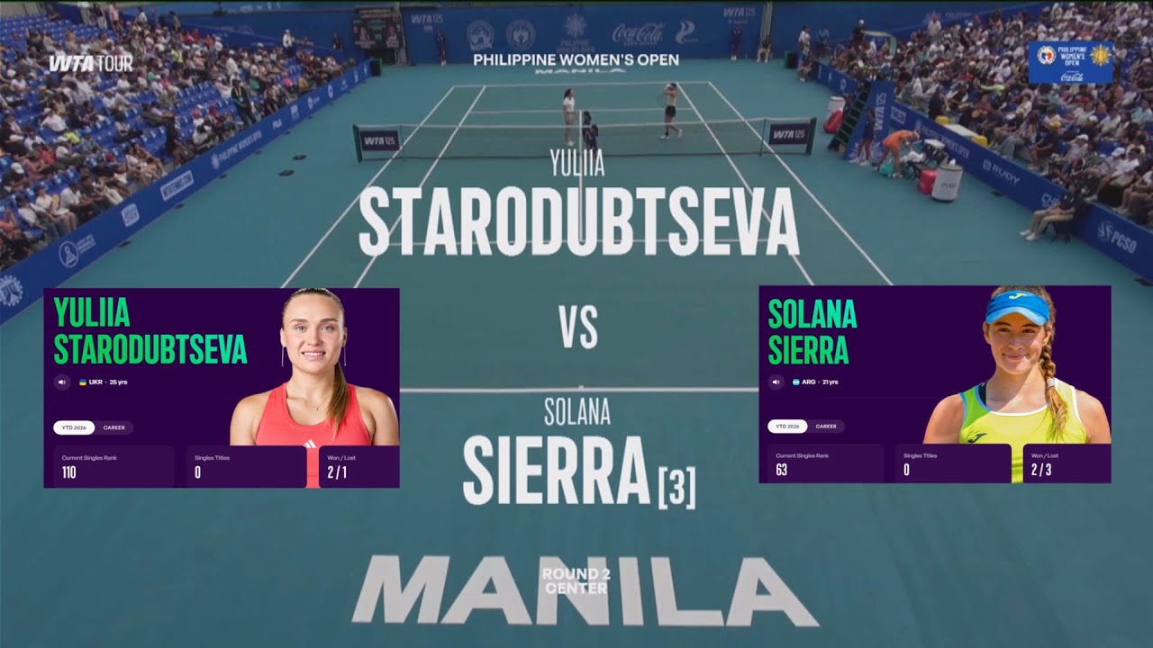 Yuliia Starodubtseva (UKR) vs  (3) Solana Sierra (ARG) – Game, Set, Match