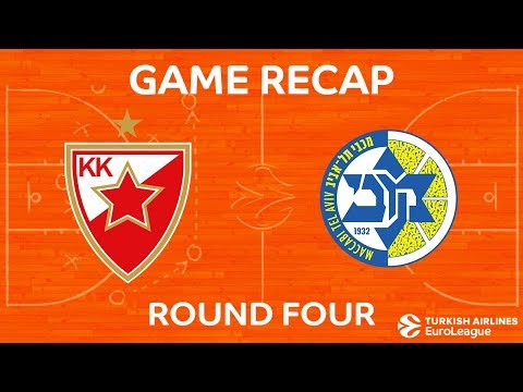 Highlights: Crvena Zvezda mts Belgrade - Maccabi FOX Tel Aviv
