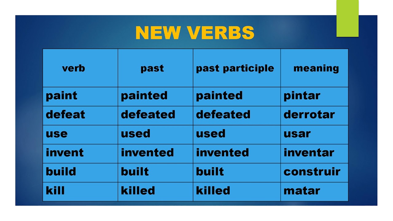 Grammar 4th grade Tigers Miss Alejandra García ICAM