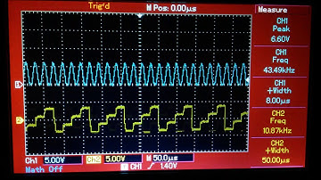 Simplifying Ian Fritz