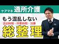 【ケアマネ試験対策】過去2年出題されている通所介護を総整理