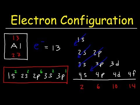 Video: Hvad er elektronkonfigurationen af chlor i en exciteret tilstand?