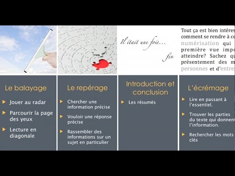 Vidéo: Qu'est-ce que l'écrémage dans les techniques de lecture ?