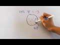 Understanding Water Potential