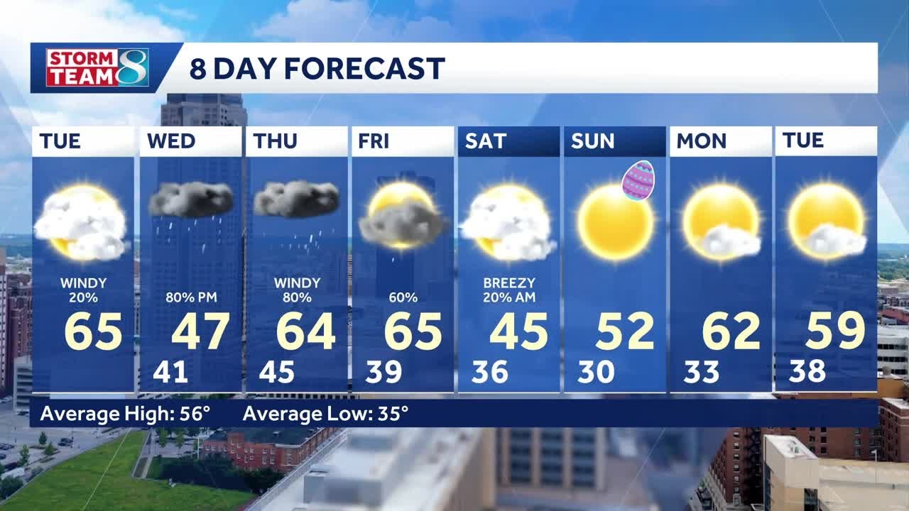 Iowa weather: Soaking rain chances this week - YouTube