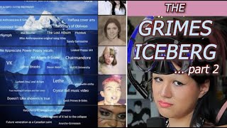 The Grimes Iceberg - Pt. 2