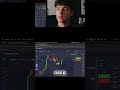 Трейдинг за 30 минут: Легкий заработок каждый день!