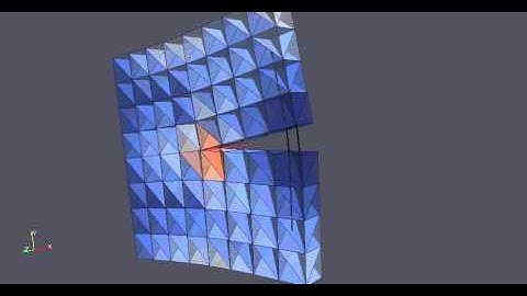 Generalized Finite Element Method (GFEM) fiber analysis