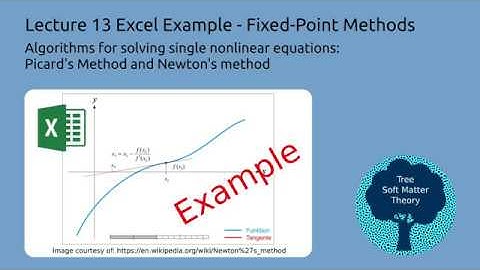 Solve a Nonlinear Equation using Newton