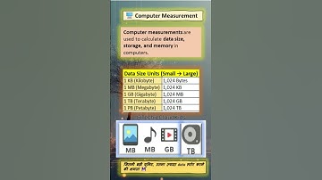 Computer Memory Explained for beginner 💻 #computereducation #bit #byte #skillindia #beginner #shorts