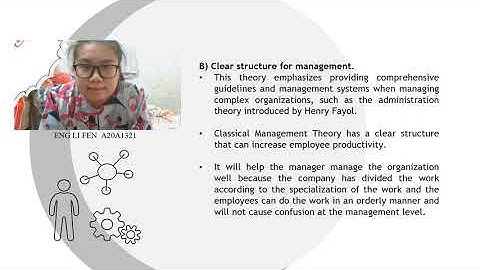 Group Presentation AFT 1023 Fundamental of Management