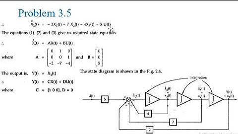 State Space modelling using Phase Variables