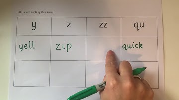 25.02.21 Reception Phonics Writing Task