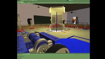 2014 FTC Field Simulation