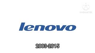 Lenovo historical logos (1984-now)