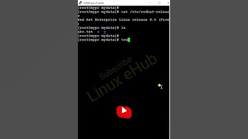 Create 🤔 Multiple New Files in a Single Command 🔥 | RHEL/CentOS #linux #linuxtraining #shorts