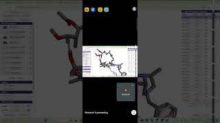 Pharmacophore and Multi-Ligand Docking-Based Virtual Screening Workshop p part1