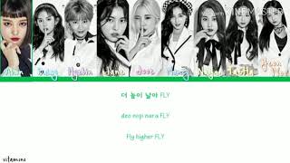 Nightcore_-_Momoland fly