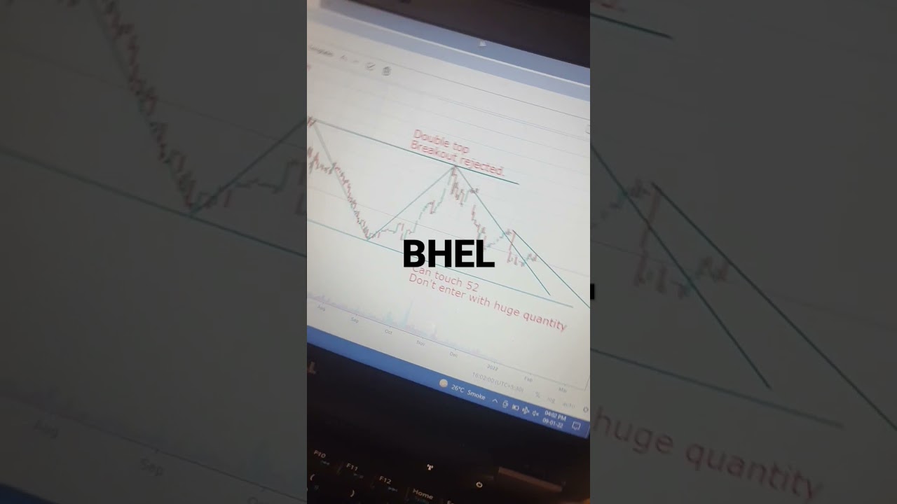 #bhel