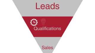 Richter10.2 Strategic Relations #3 - Defining a Reach
