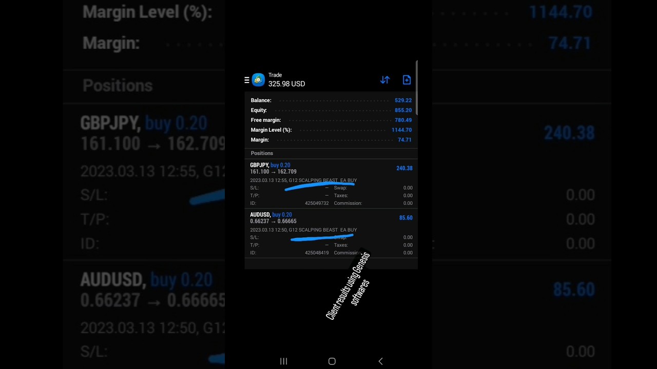 expert Advisor that actually  works 
