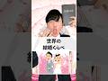 世界の結婚くらべ