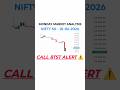 Nifty prediction for tomorrow 🔥Tomorrow market prediction | Market prediction for tomorrow #nifty