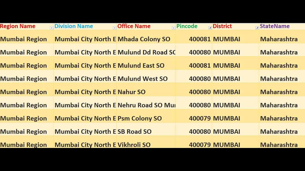 Maharashtra Mumbai Pin Code 400081 Mumbai City Maharashtra Ka Pin maharashtra-mumbai-pin-code-400081-mumbai-city-maharashtra-ka-pin