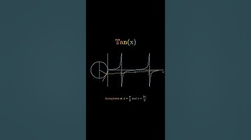 Tan(x) and the Unit Circle… See the Connection! #maths #learn #trigonometry #calculus #algebra