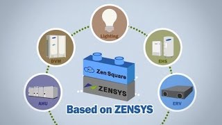 ESE | Clima Center - SAMSUNG ZEN SQUARE- (Building Energy Management System)