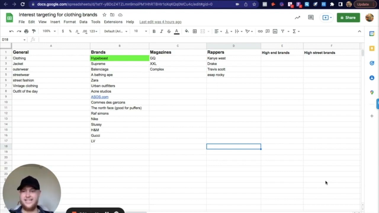 The Right Way to do Facebook Ads Targeting for Fashion Brands
