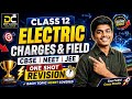 Electric charges and field class12| Neet | Jee | revision class12 phy ch 1