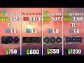 RTX 5070 Ti vs RX 9070 XT vs RTX 5070 vs RTX 3080 Ti | Test in 6 Games