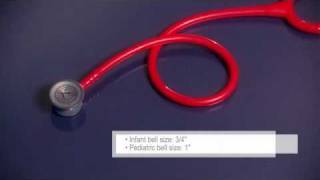 Classic II SE Raspberry Tube 3M Littmann Stethoscope review