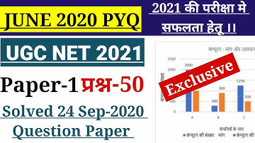 UGC NET June 2020 Paper 1 Solved Question paper with Answer।।Ugc Net Dec 2020। Ugc Net 2021।।Net PYQ