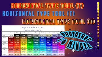 Photoshop 10 Minute with Horizontal and vertical Type Tool (T)