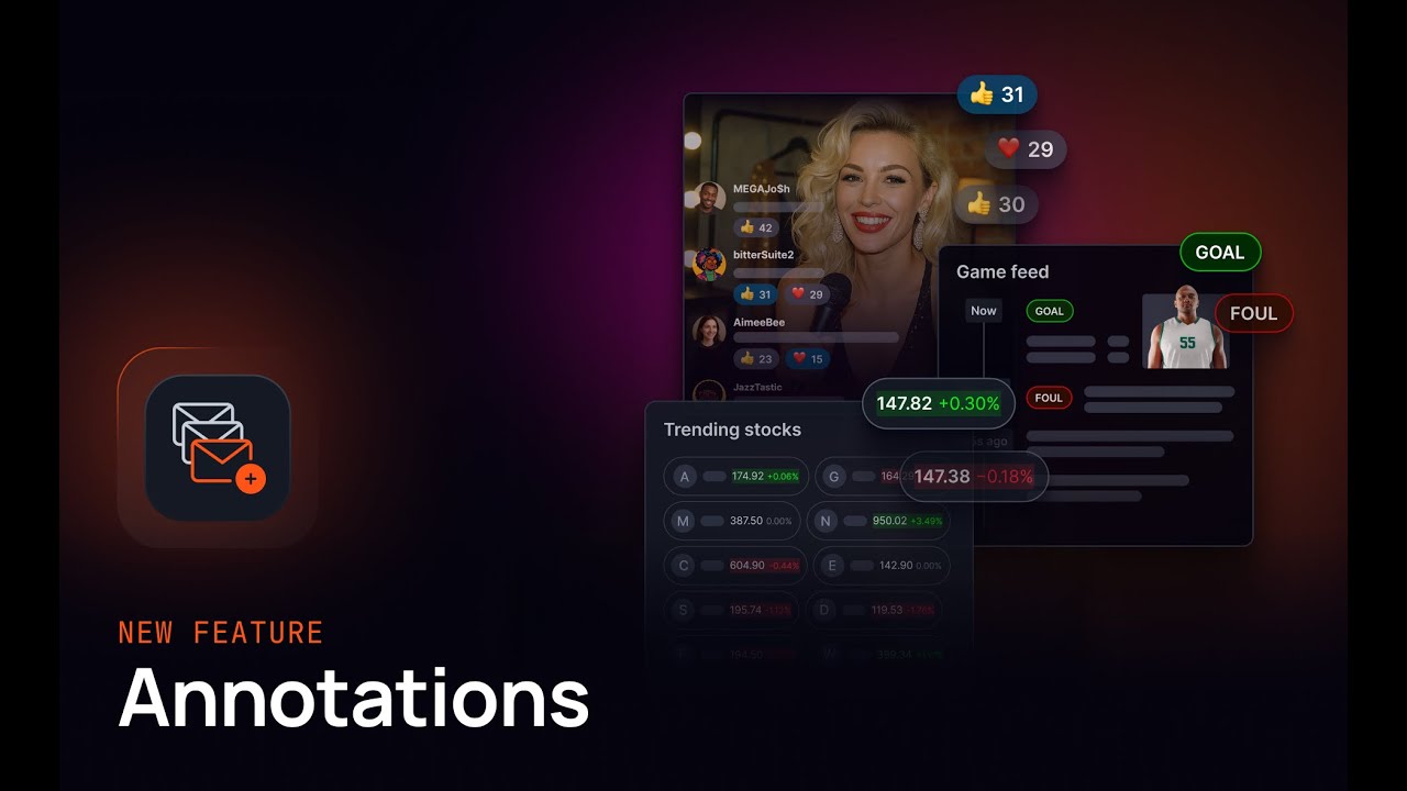 Introducing Annotations for Ably Pub/Sub