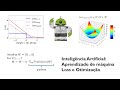 INTELIGÊNCIA ARTIFICIAL Teoria #03: Aprendizado de máquina parte 2, loss e otimização